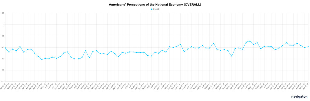 Netroots Nation 2026: Data and AI